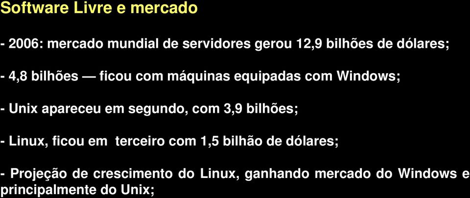 em segundo, com 3,9 bilhões; Linux, ficou em terceiro com 1,5 bilhão de dólares;