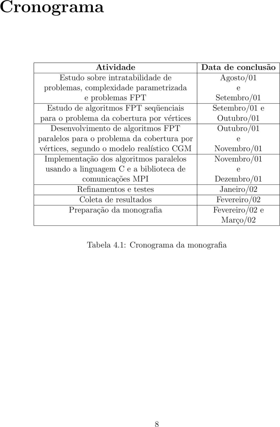 algoritmos paralelos usando a linguagem C e a biblioteca de comunicações MPI Refinamentos e testes Coleta de resultados Preparação da monografia Data de conclusão