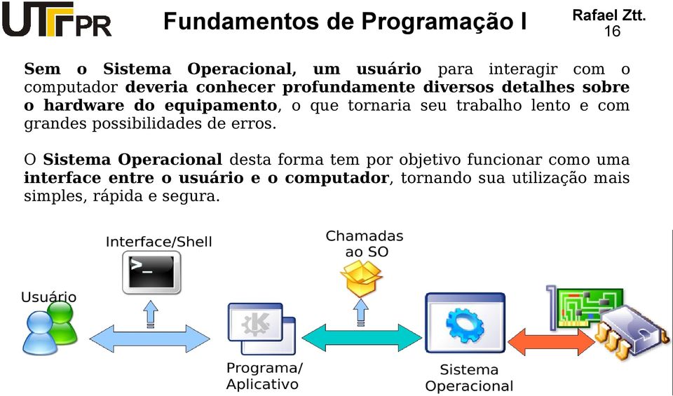 e com grandes possibilidades de erros.