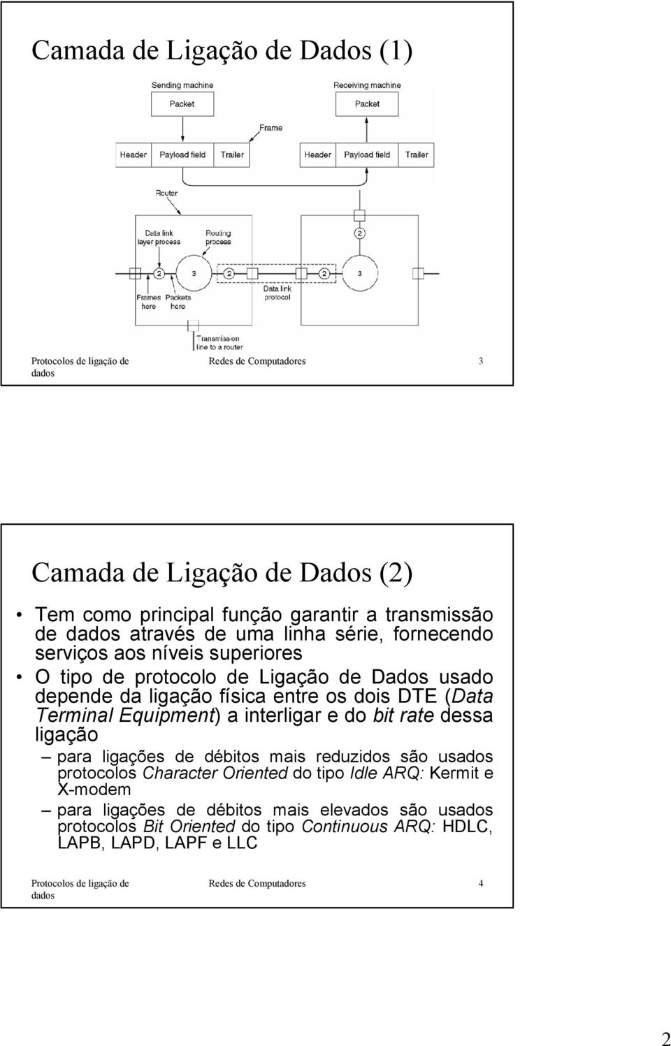 Equipment) a interligar e do bit rate dessa ligação para ligações de débitos mais reduzidos são usados protocolos Character Oriented do tipo Idle ARQ: Kermit