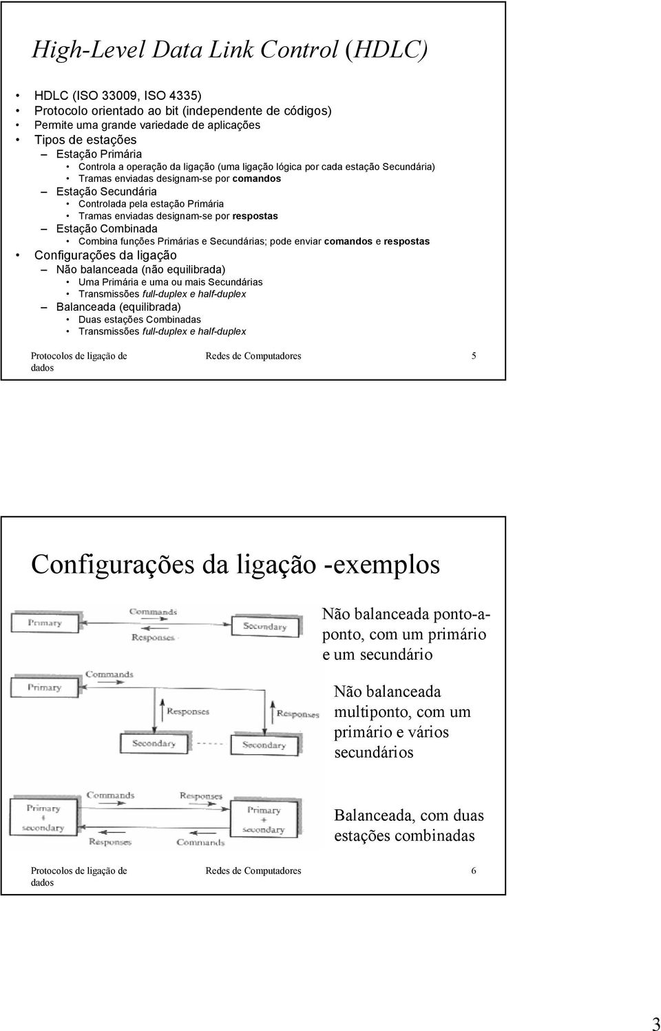 designam-se por respostas Estação Combinada Combina funções Primárias e Secundárias; pode enviar comandos e respostas Configurações da ligação Não balanceada (não equilibrada) Uma Primária e uma ou