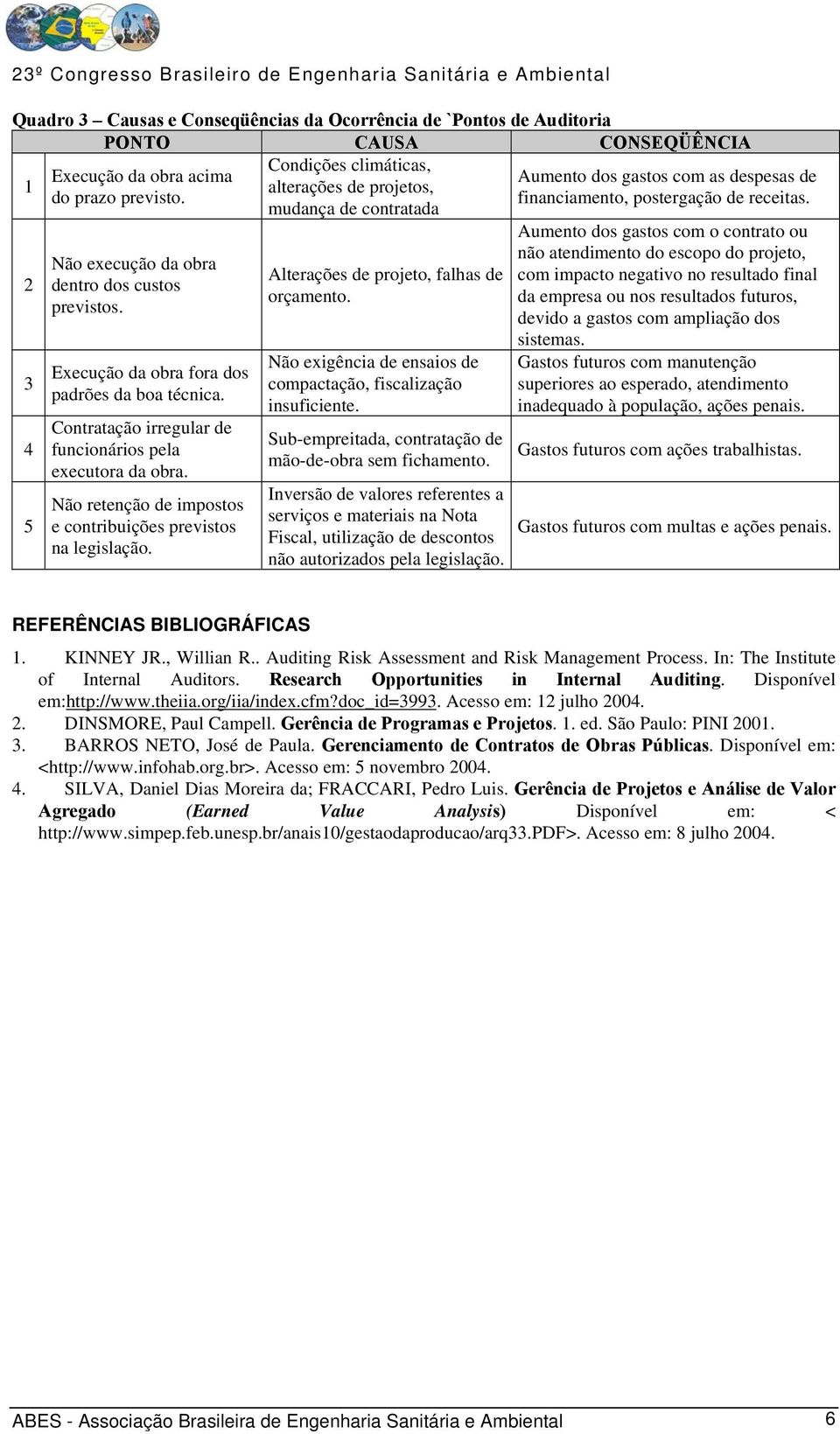 Contratação irregular de funcionários pela executora da obra. Não retenção de impostos e contribuições previstos na legislação. Alterações de projeto, falhas de orçamento.