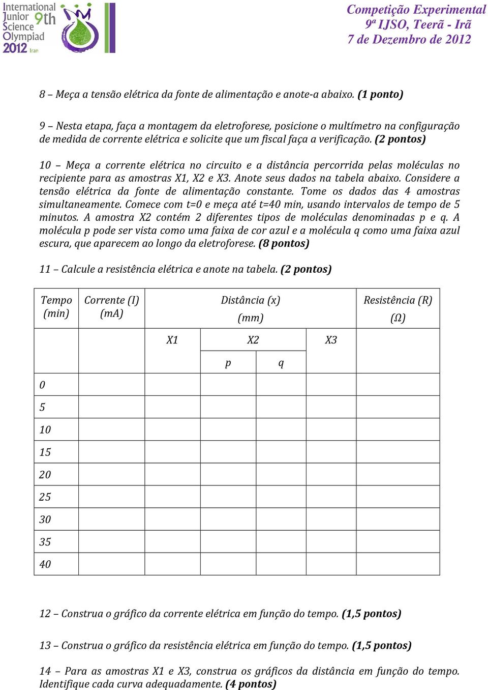 (2 pontos) 10 Meça a corrente elétrica no circuito e a distância percorrida pelas moléculas no recipiente para as amostras X1, X2 e X3. Anote seus dados na tabela abaixo.