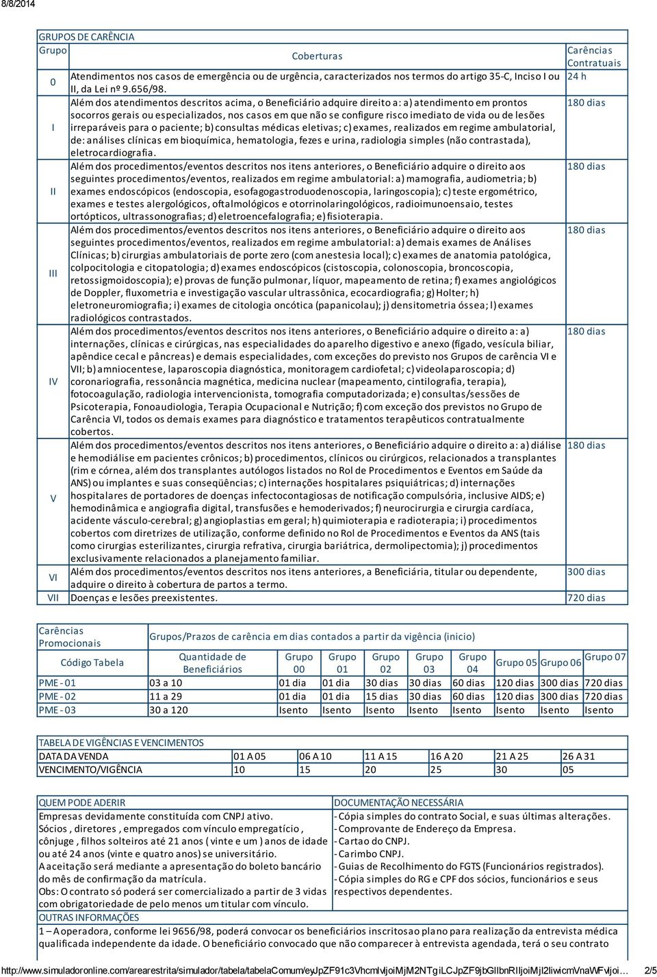 ou de lesões I irreparáveis para o pacien te; b) consultas médicas eletivas; c) exames, realizados em regime ambulatorial, de: análises clínicas em bioquímica, hematologia, fezes e urina, radiologia