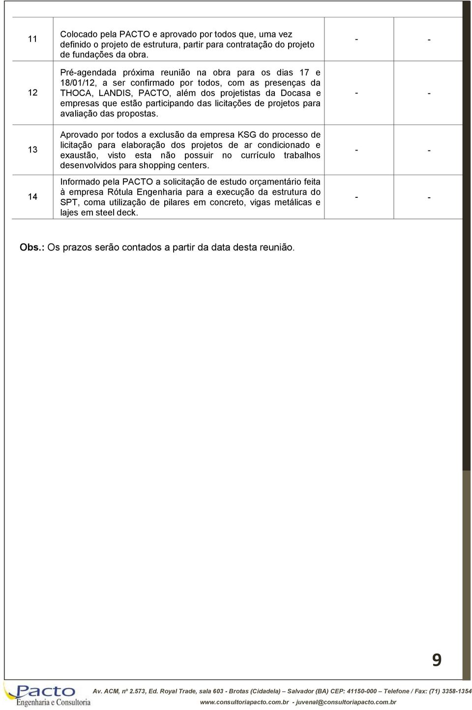 das licitações de projetos para avaliação das propostas.