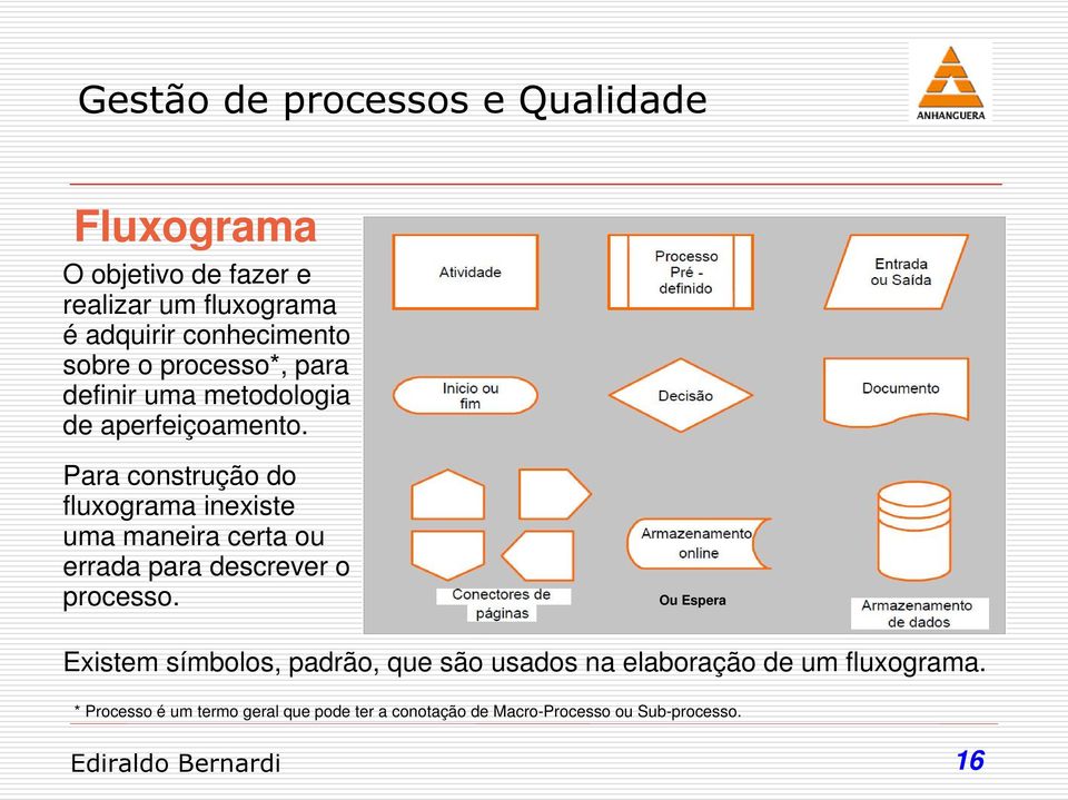 Para construção do fluxograma inexiste uma maneira certa ou errada para descrever o processo.