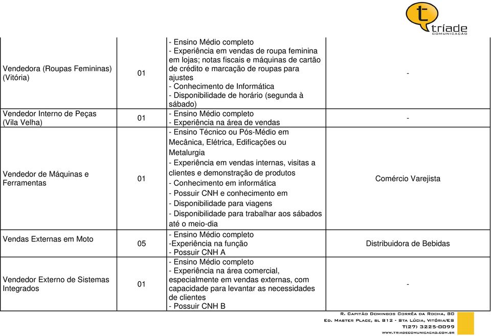 (segunda à sábado) Ensino Médio completo Experiência na área de vendas Ensino Técnico ou PósMédio em Mecânica, Elétrica, Edificações ou Metalurgia Experiência em vendas internas, visitas a clientes e