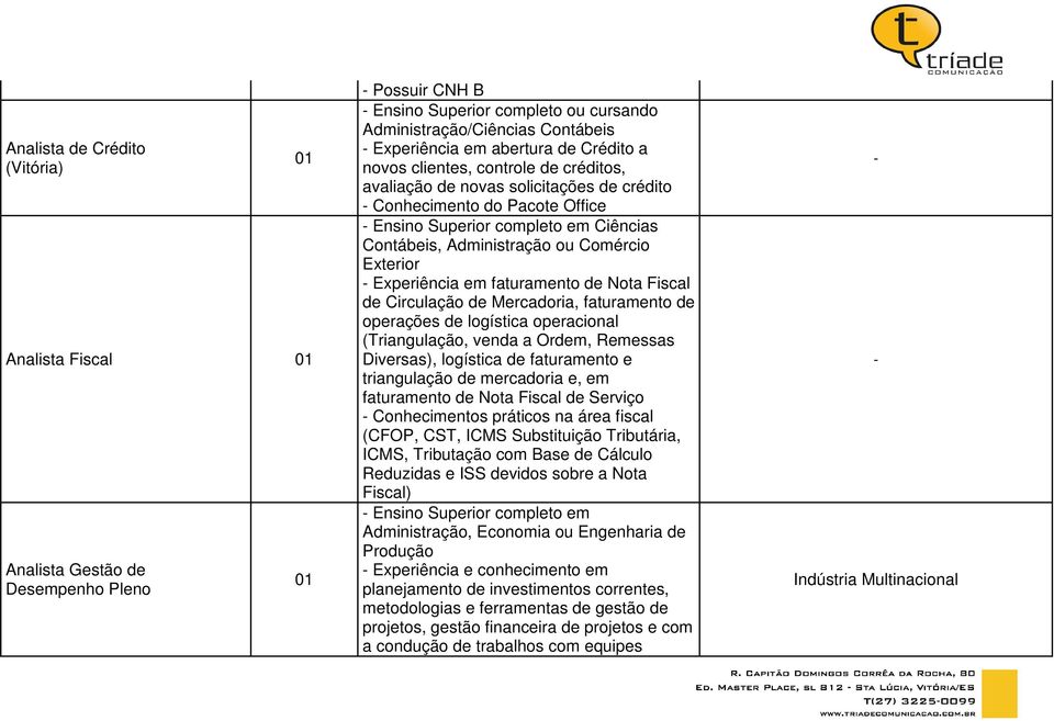 Exterior Experiência em faturamento de Nota Fiscal de Circulação de Mercadoria, faturamento de operações de logística operacional (Triangulação, venda a Ordem, Remessas Diversas), logística de