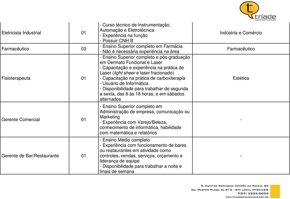 sheer e laser fracionado) Capacitação na prática de carboxiterapia Usuário de Informática Disponibilidade para trabalhar de segunda a sexta, das 8 às 18 horas, e em sábados alternados Ensino Superior