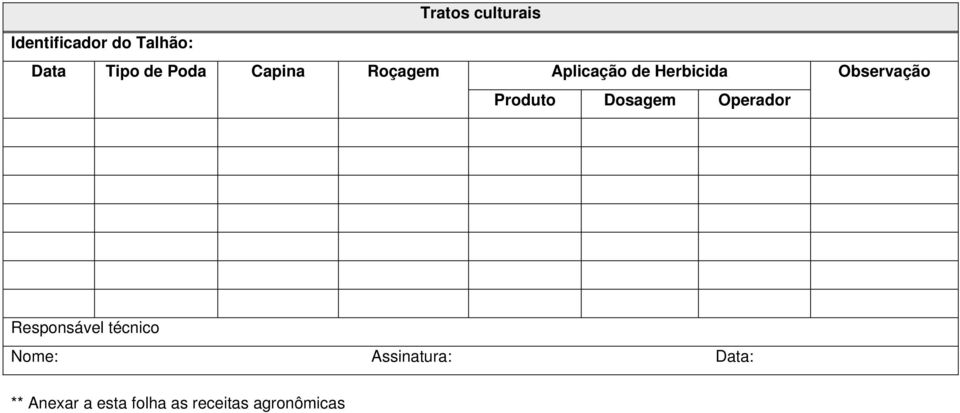 de Herbicida Produto Dosagem Operador **