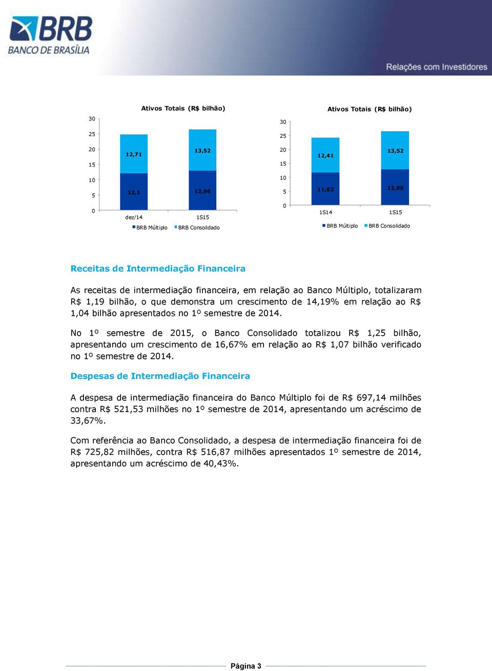 apresentados no 1º semestre de 2014.