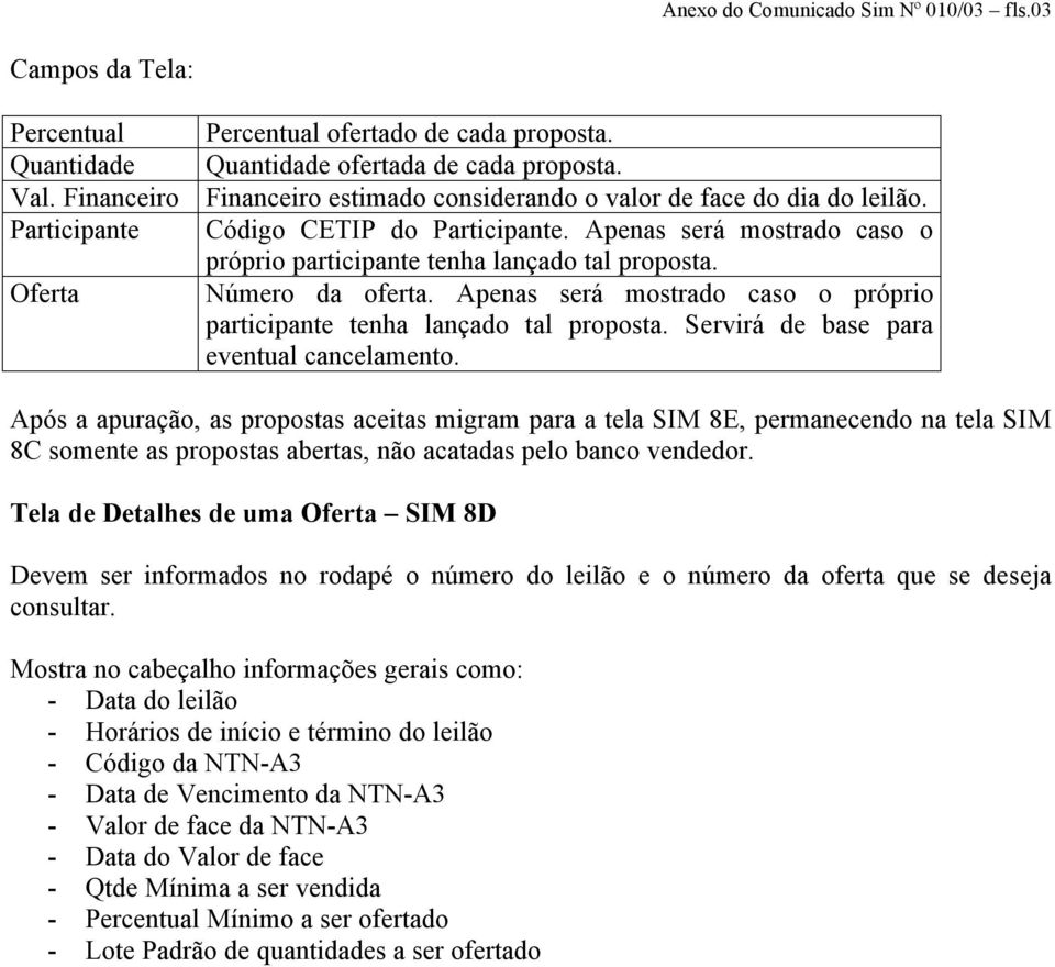 Oferta Número da oferta. Apenas será mostrado caso o próprio participante tenha lançado tal proposta. Servirá de base para eventual cancelamento.