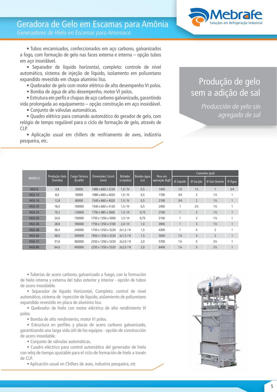 Separador de líquido horizontal, completo: controle de nível automático, sistema de injeção de líquido, isolamento em poliuretano expandido revestido em chapa alumínio liso.