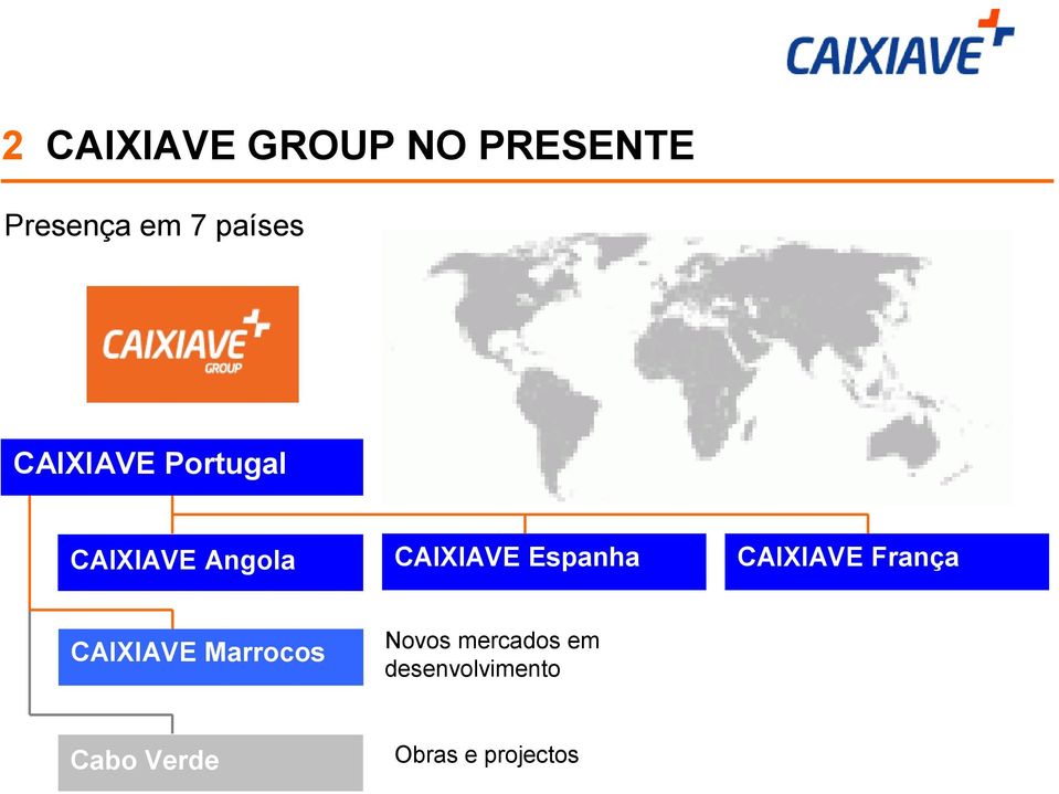 CAIXIAVE Espanha Novos mercados em desenvolvimento