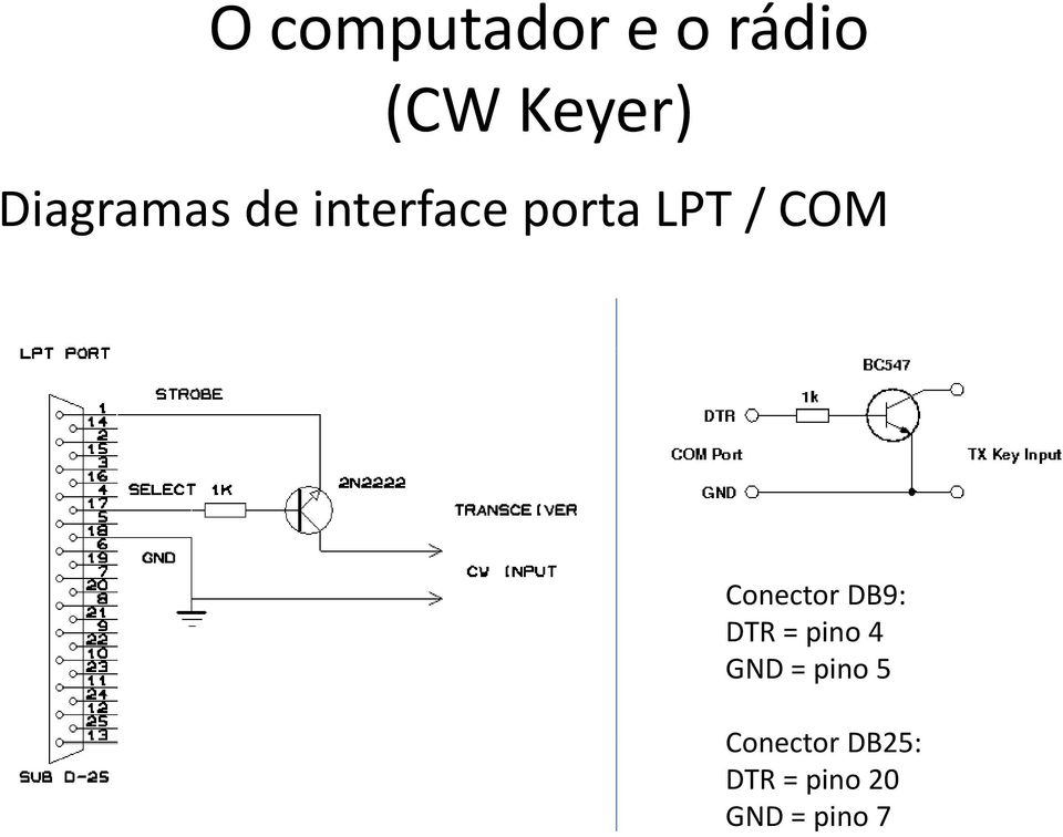 Conector DB9: DTR = pino 4 GND = pino 5