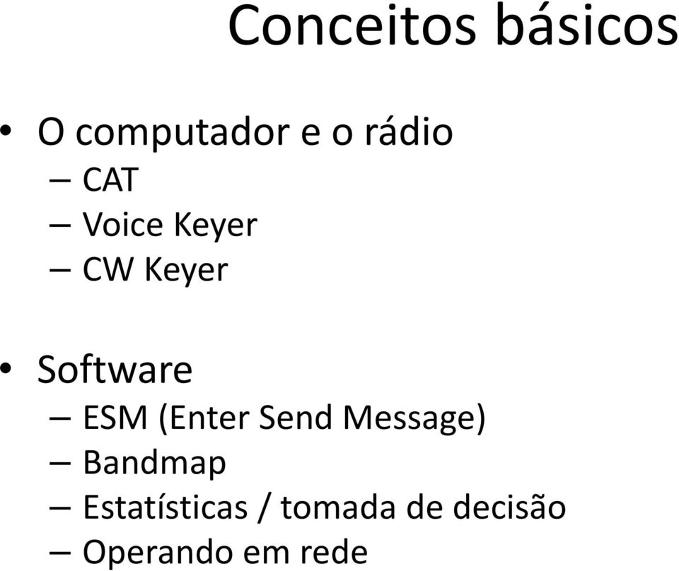 Software ESM (Enter Send Message) Bandmap