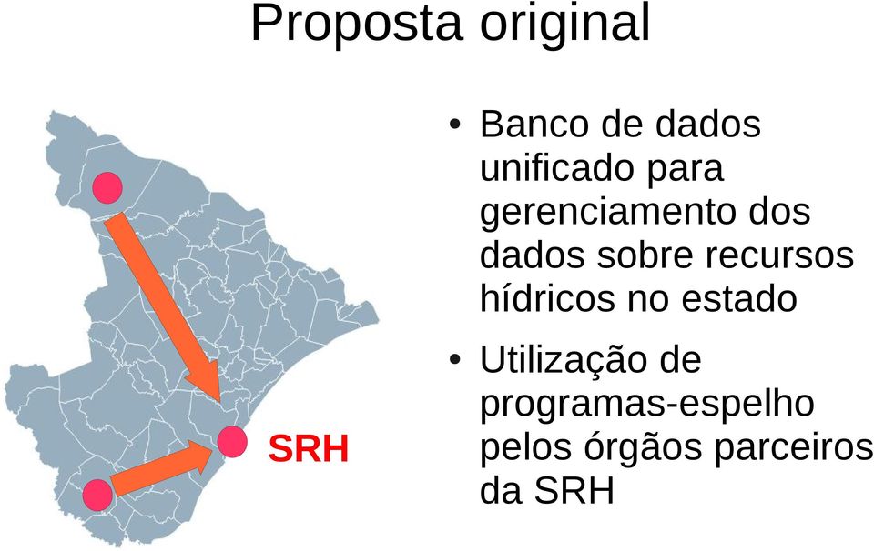 sobre recursos hídricos no estado