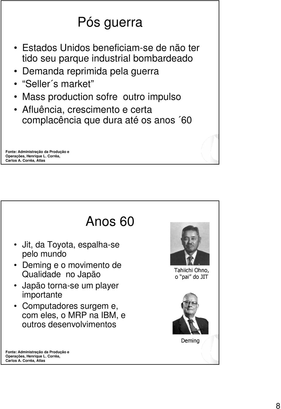 até os anos 60 Anos 60 Jit, da Toyota, espalha-se pelo mundo Deming e o movimento de Qualidade no Japão Japão