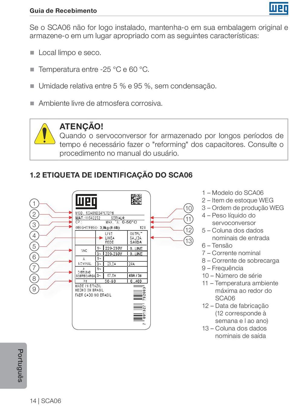 Quando o servoconversor for armazenado por longos períodos de tempo é necessário fazer o "reforming" dos capacitores. Consulte o procedimento no manual do usuário. 1.