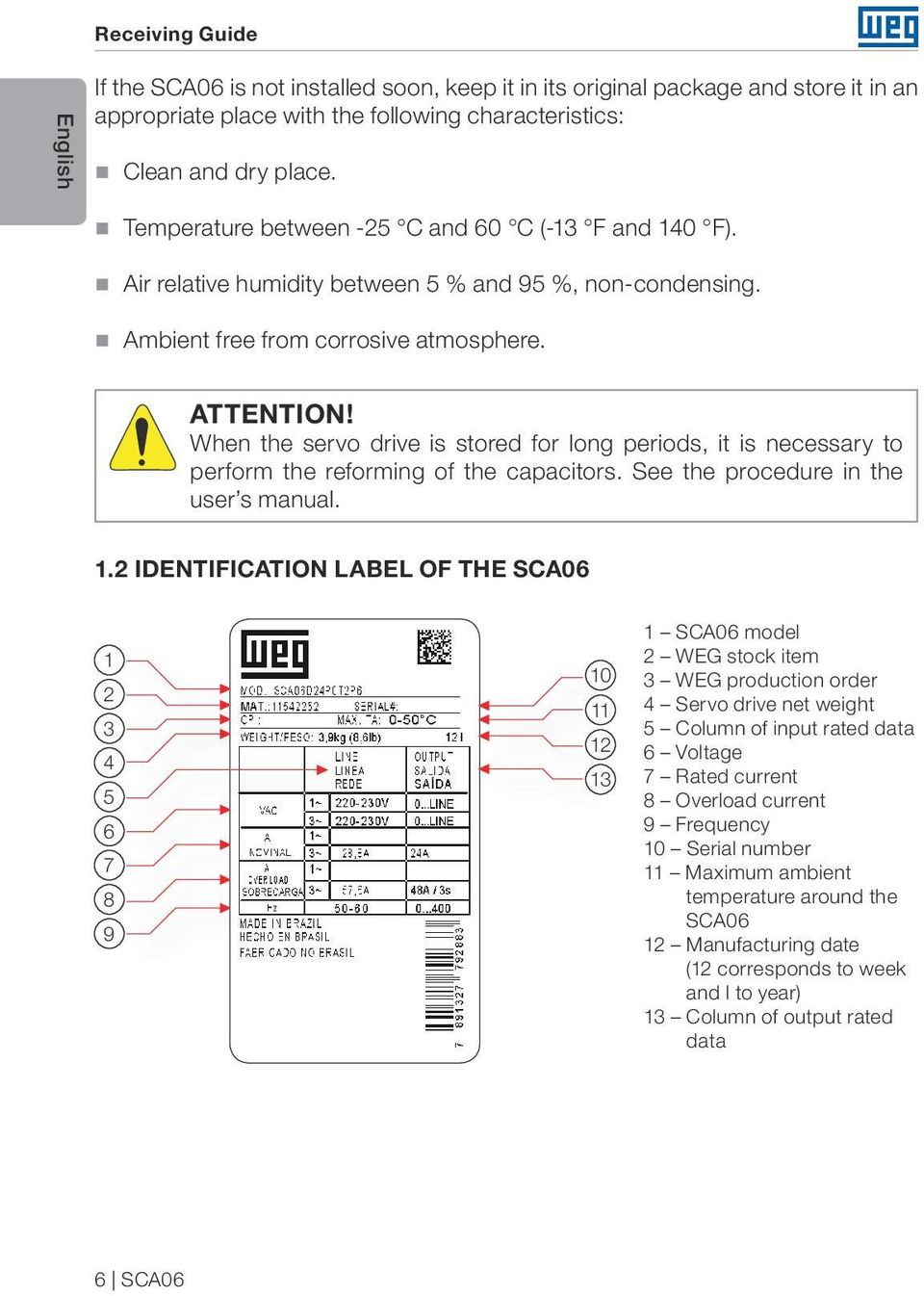 When the servo drive is stored for long periods, it is necessary to perform the reforming of the capacitors. See the procedure in the user s manual. 1.