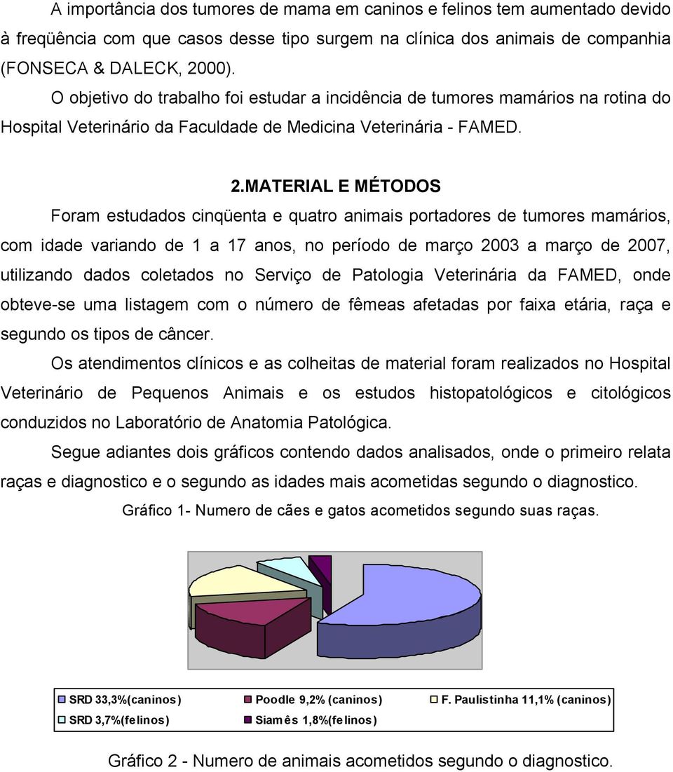 MATERIAL E MÉTODOS Foram estudados cinqüenta e quatro animais portadores de tumores mamários, com idade variando de 1 a 17 anos, no período de março 2003 a março de 2007, utilizando dados coletados