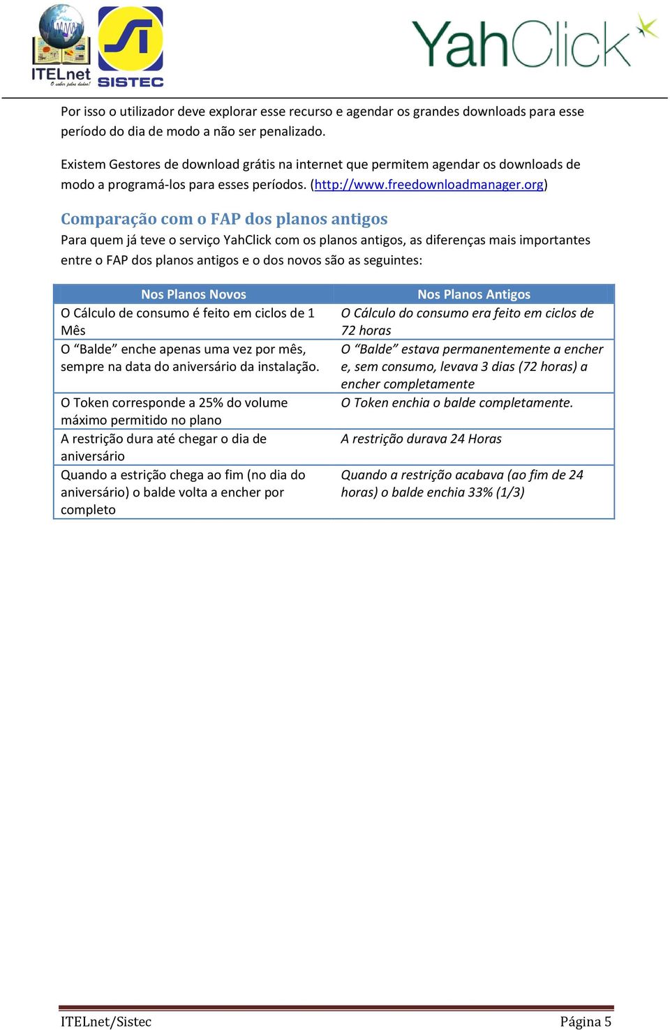 org) Comparação com o FAP dos planos antigos Para quem já teve o serviço YahClick com os planos antigos, as diferenças mais importantes entre o FAP dos planos antigos e o dos novos são as seguintes: