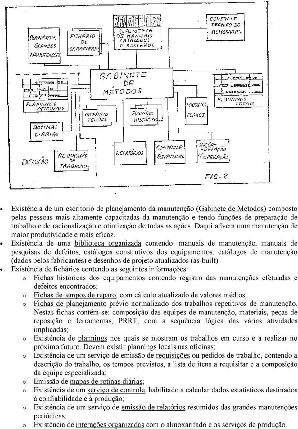 Existência de uma bibliteca rganizada cntend: manuais de manutençã, manuais de pesquisas de defeits, catálgs cnstrutivs ds equipaments, catálgs de manutençã (dads pels fabricantes) e desenhs de prjet