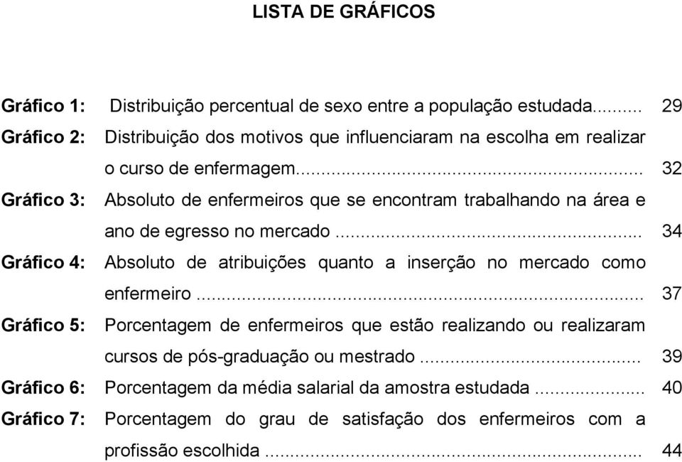 .. 32 Gráfico 3: Absoluto de enfermeiros que se encontram trabalhando na área e ano de egresso no mercado.