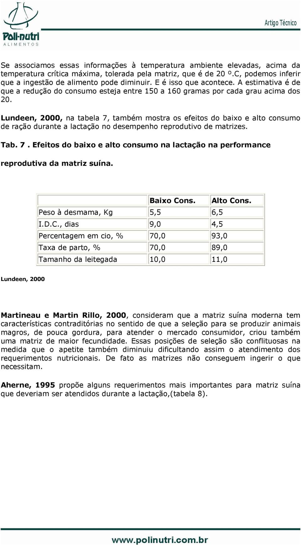 Lundeen, 2000, na tabela 7, também mostra os efeitos do baixo e alto consumo de ração durante a lactação no desempenho reprodutivo de matrizes. Tab. 7. Efeitos do baixo e alto consumo na lactação na performance reprodutiva da matriz suína.