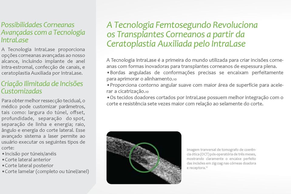 Criação Ilimitada de Incisões Customizadas Para obter melhor ressecção tecidual, o médico pode customizar parâmetros, tais como: largura do túnel, offset, profundidade, separação do spot, separação