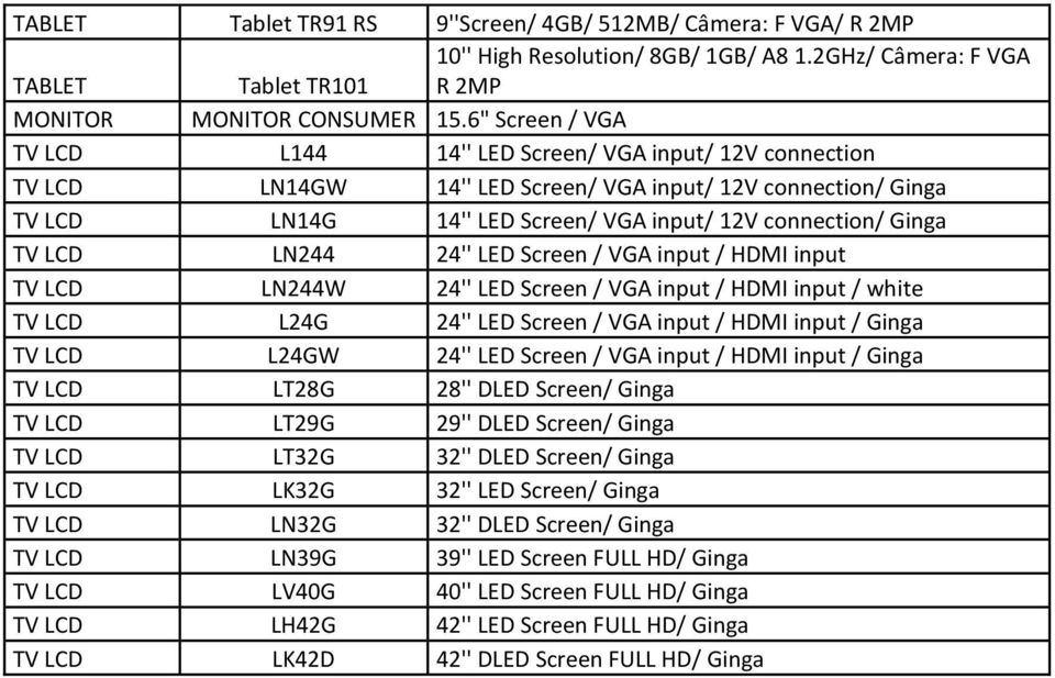 TV LCD LN244 24'' LED Screen / VGA input / HDMI input TV LCD LN244W 24'' LED Screen / VGA input / HDMI input / white TV LCD L24G 24'' LED Screen / VGA input / HDMI input / Ginga TV LCD L24GW 24'' LED