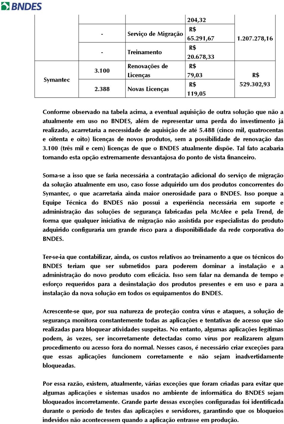 necessidade de aquisição de até 5.488 (cinco mil, quatrocentas e oitenta e oito) licenças de novos produtos, sem a possibilidade de renovação das 3.