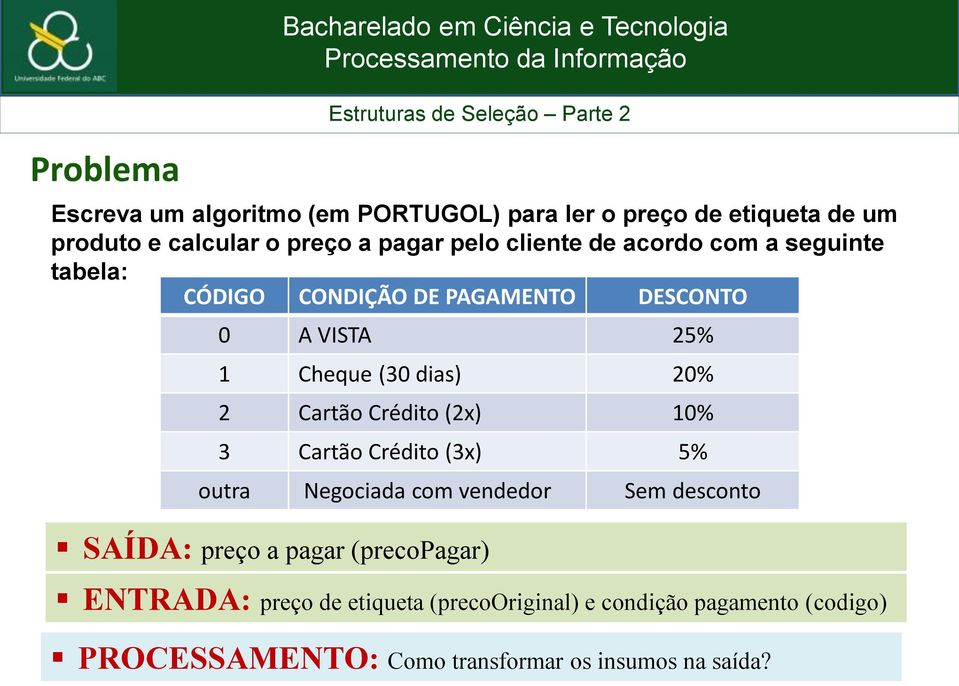 Cartão Crédito (2x) 10% 3 Cartão Crédito (3x) 5% outra Negociada com vendedor Sem desconto SAÍDA: preço a pagar