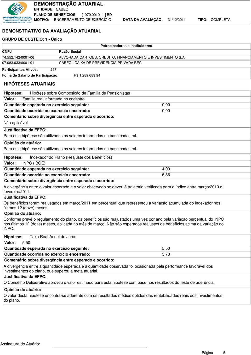 Quantidade esperada no exercício seguinte: 0,00 Quantidade ocorrida no exercício encerrado: 0,00 Comentário sobre divergência entre esperado e ocorrido: Não aplicável.