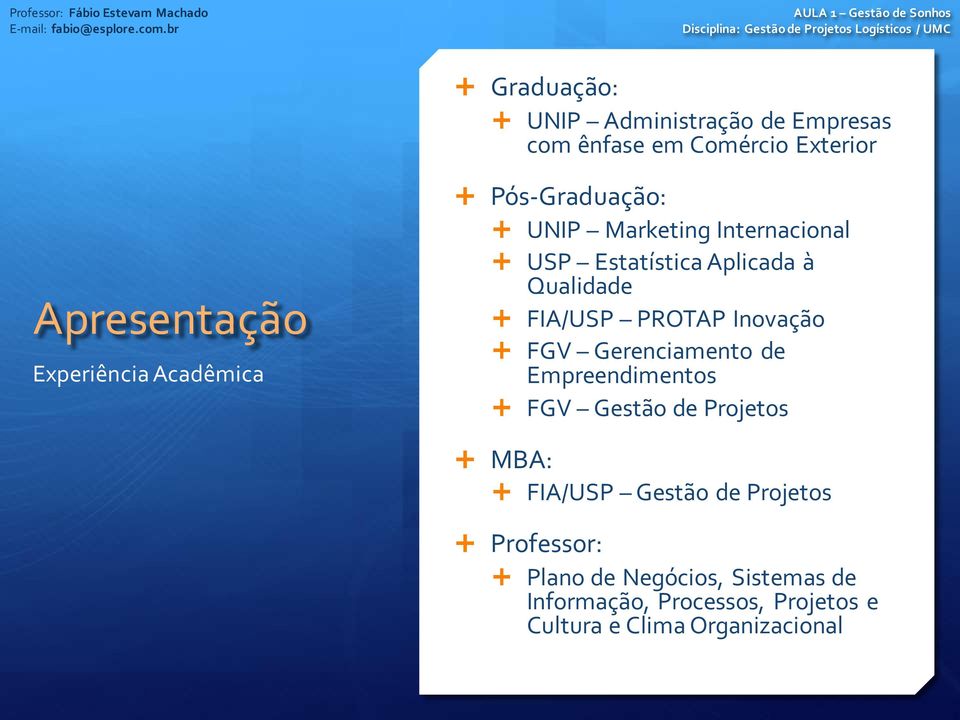 PROTAP Inovação FGV Gerenciamento de Empreendimentos FGV Gestão de Projetos MBA: FIA/USP Gestão de