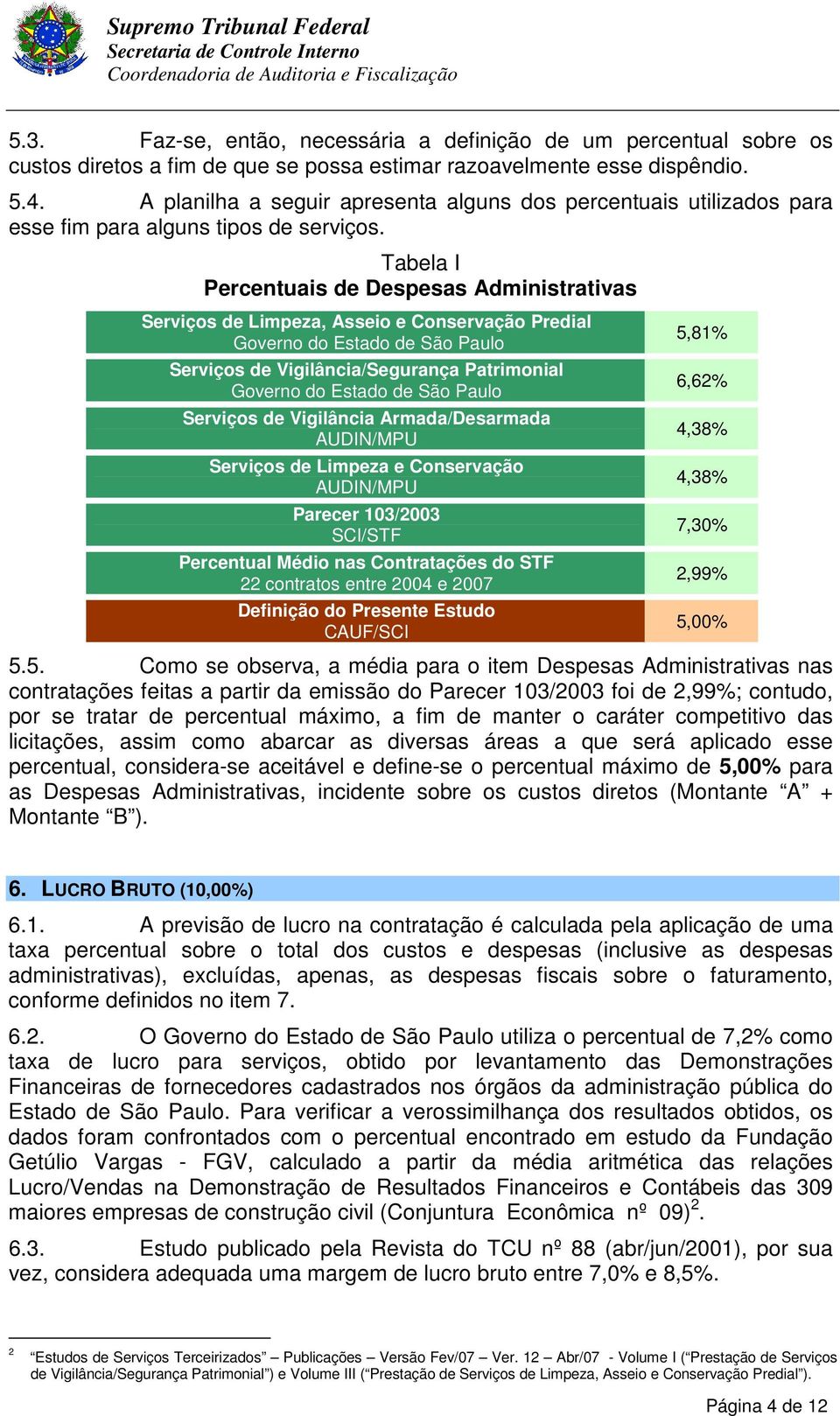Tabela I Percentuais de Despesas Administrativas Serviços de Limpeza, Asseio e Conservação Predial Governo do Estado de São Paulo Serviços de Vigilância/Segurança Patrimonial Governo do Estado de São