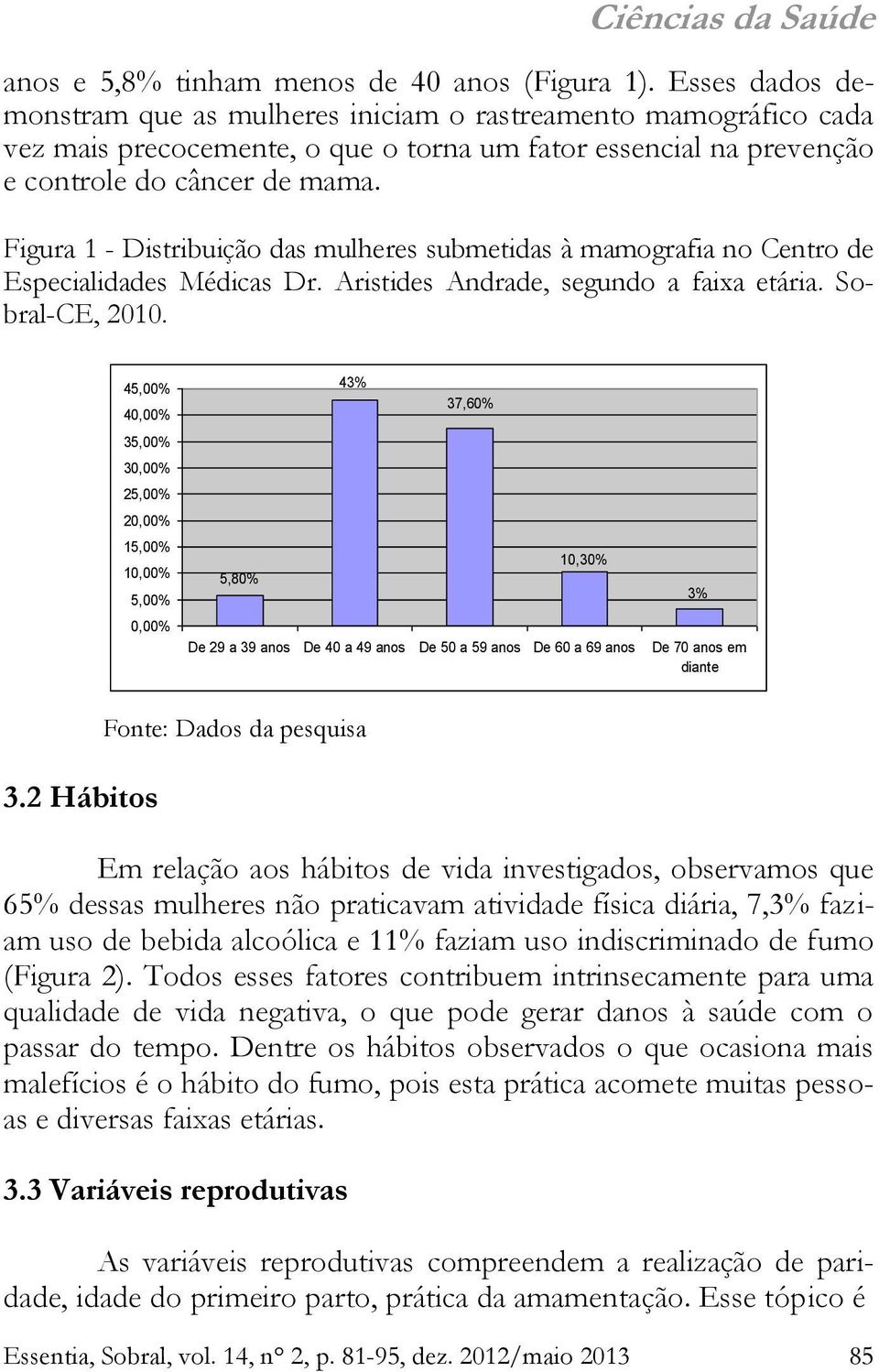 Figura 1 - Distribuição das mulheres submetidas à mamografia no Centro de Especialidades Médicas Dr. Aristides Andrade, segundo a faixa etária. Sobral-CE, 2010.