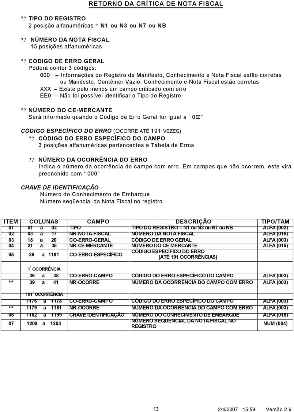 corretas XXX Existe pelo menos um campo criticado com erro EE0 Não foi possível identificar o Tipo do Registro?? NÚMERO DO CE-MERCANTE CÓDIGO ESPECÍFICO DO ERRO (OCORRE ATÉ 191 VEZES)?