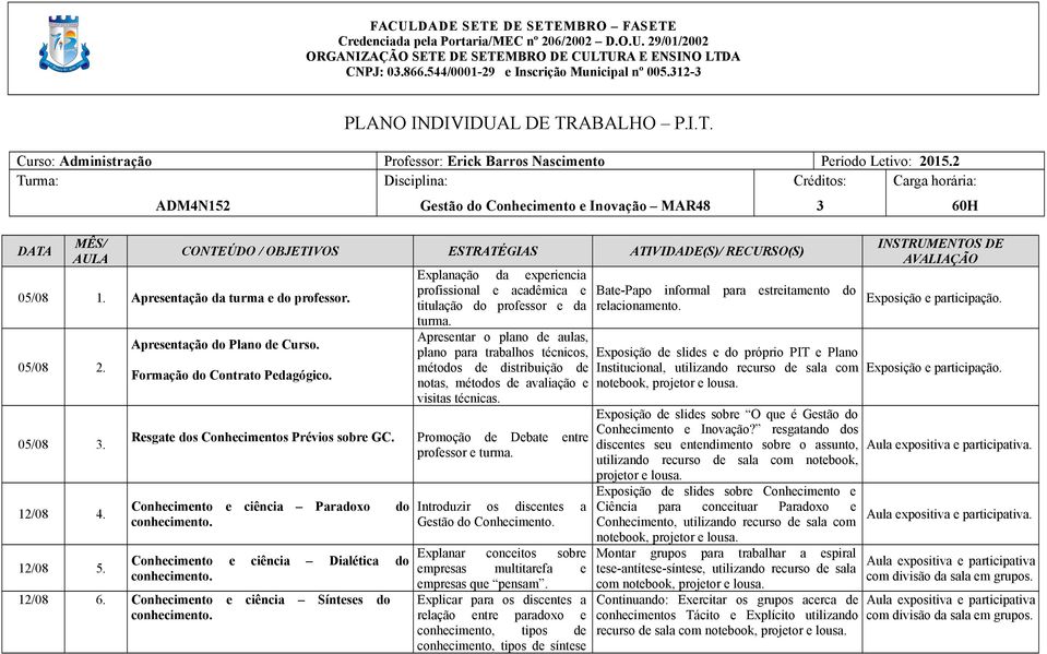 Apresentação da turma e do professor. 05/08 2. 05/08 3. 12/08 4. 12/08 5. Apresentação do Plano de Curso. Formação do Contrato Pedagógico. Resgate dos Conhecimentos Prévios sobre GC.