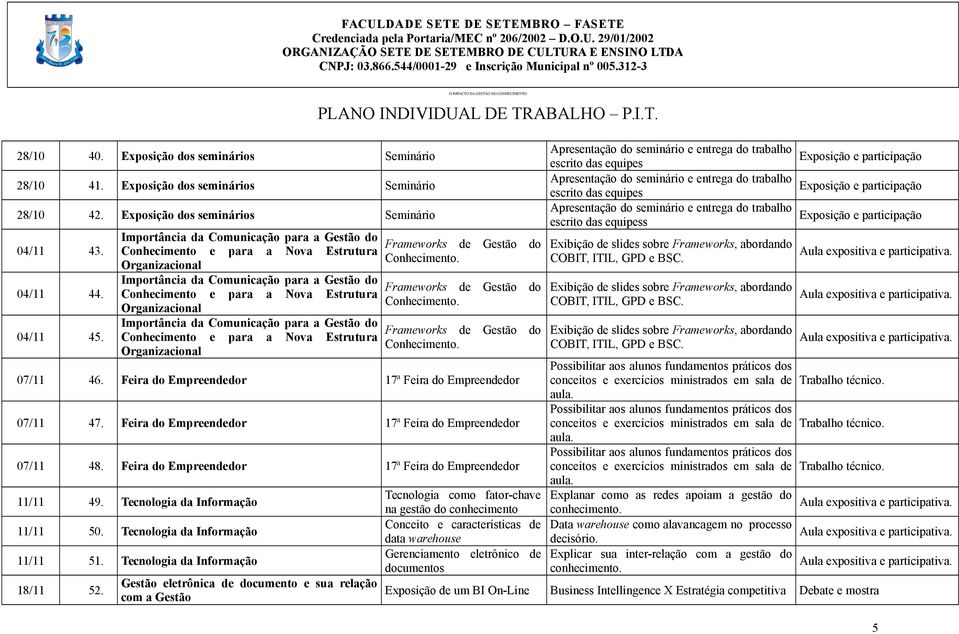 Importância da Comunicação para a Gestão do Conhecimento e para a Nova Estrutura Organizacional Frameworks de Gestão do Conhecimento.