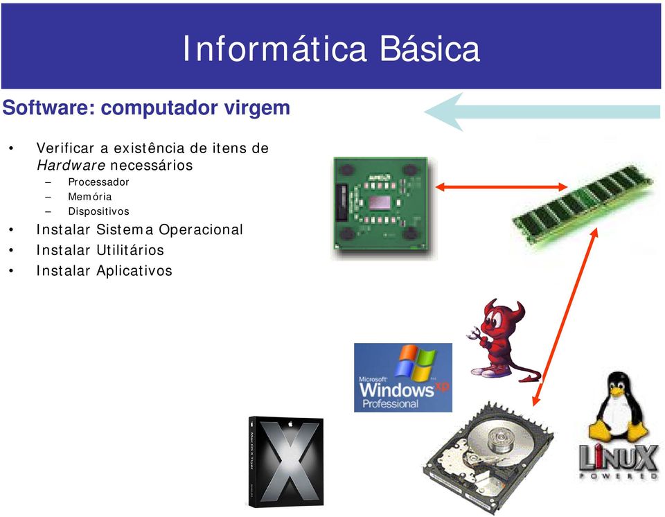 Processador Memória Dispositivos Instalar