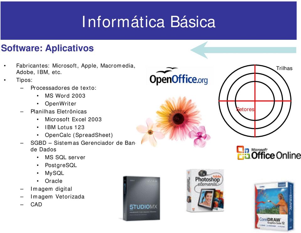 Tipos: Processadores de texto: MS Word 2003 OpenWriter Planilhas Eletrônicas Microsoft Excel