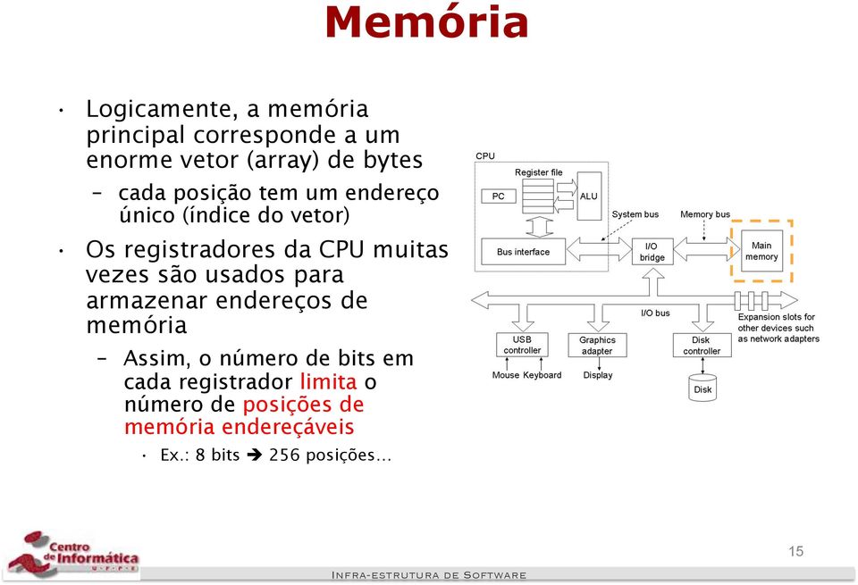 muitas vezes são usados para armazenar endereços de memória Assim, o número de bits em