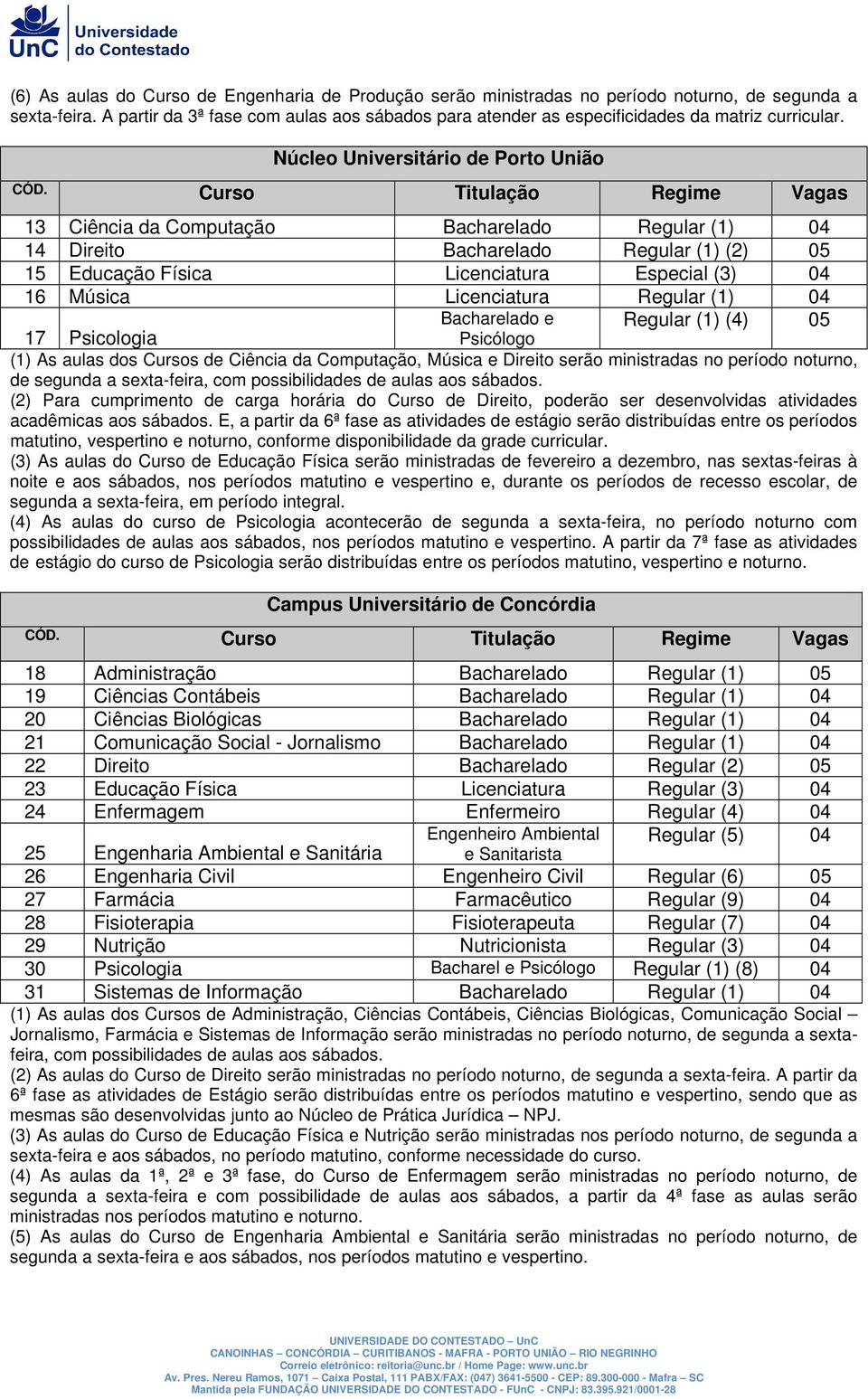 Núcleo Universitário de Porto União 13 Ciência da Computação Bacharelado Regular (1) 04 14 Direito Bacharelado Regular (1) (2) 05 15 Educação Física Licenciatura Especial (3) 04 16 Música