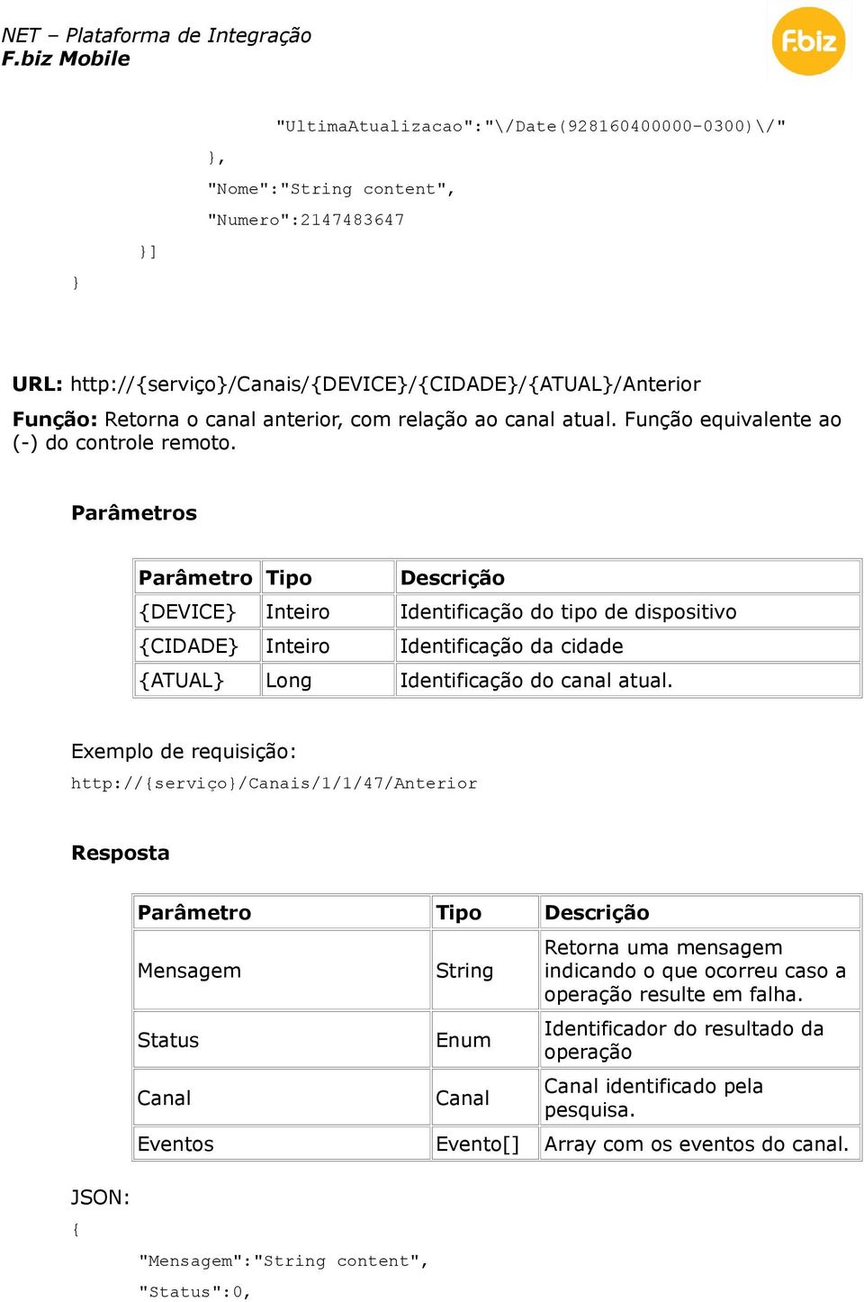 Função equivalente ao (-) do controle remoto.