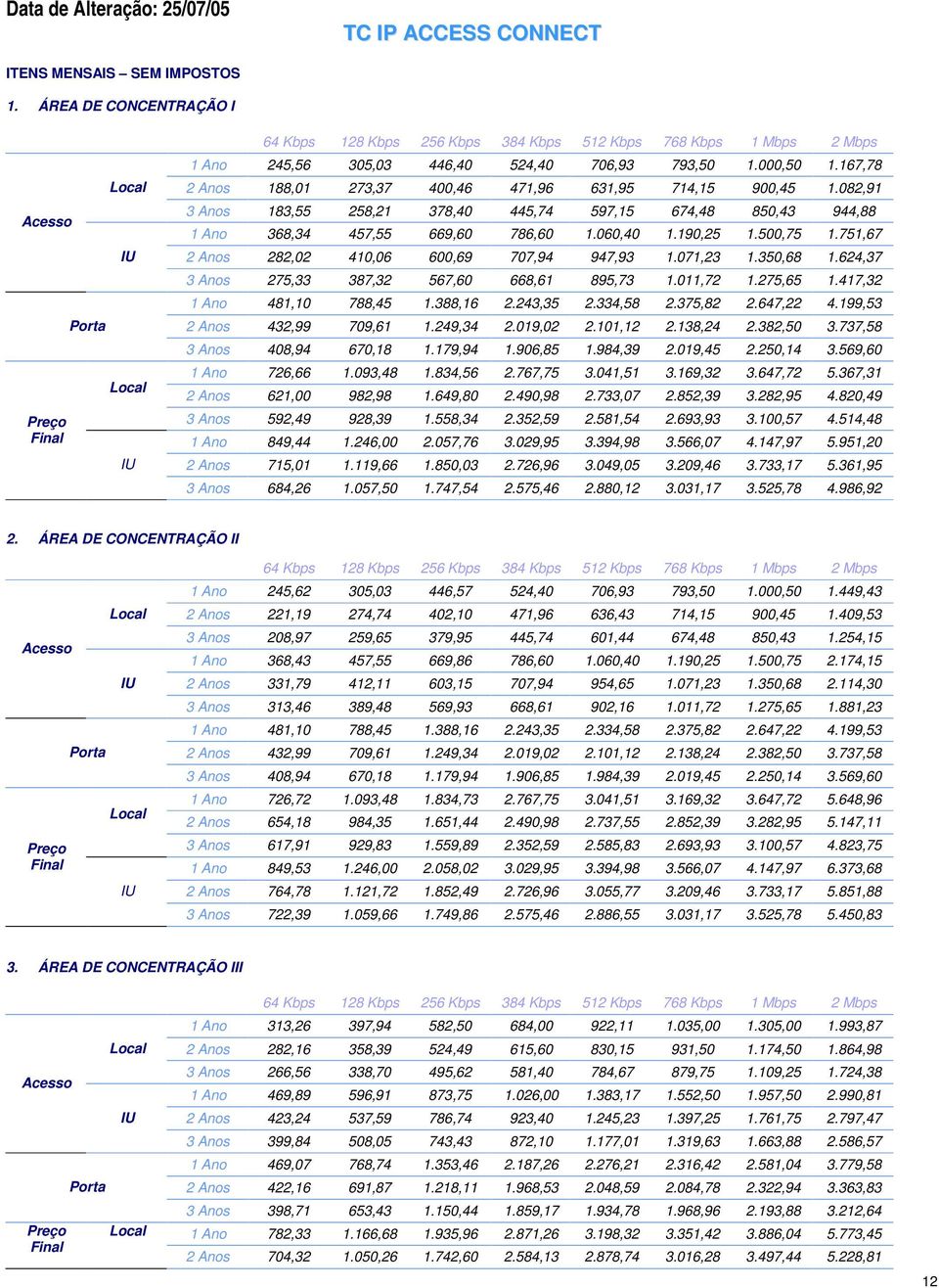 167,78 2 Anos 188,01 273,37 400,46 471,96 631,95 714,15 900,45 1.082,91 3 Anos 183,55 258,21 378,40 445,74 597,15 674,48 850,43 944,88 1 Ano 368,34 457,55 669,60 786,60 1.060,40 1.190,25 1.500,75 1.