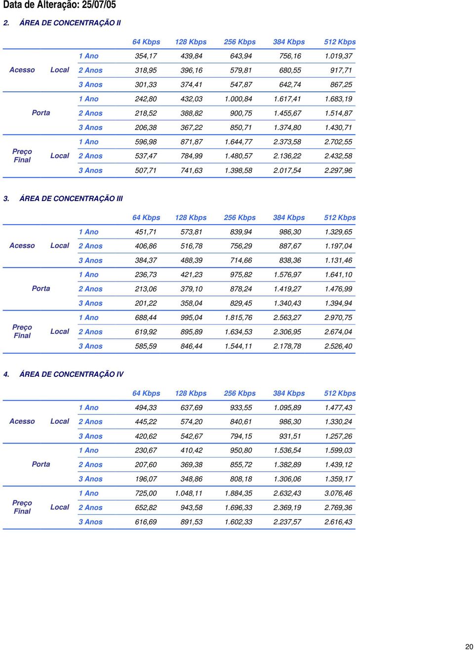 514,87 3 Anos 206,38 367,22 850,71 1.374,80 1.430,71 1 Ano 596,98 871,87 1.644,77 2.373,58 2.702,55 2 Anos 537,47 784,99 1.480,57 2.136,22 2.432,58 3 Anos 507,71 741,63 1.398,58 2.017,54 2.297,96 3.