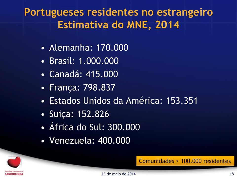 837 Estados Unidos da América: 153.351 Suiça: 152.