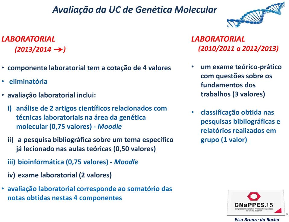 (0,50 valore) iii) bioinformática (0,75 valore) - Moodle iv) exame laboratorial (2 valore) avaliação laboratorial correponde ao omatório da nota obtida neta 4 componente LABORATORIAL