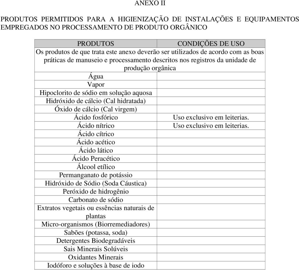 (Cal hidratada) Óxido de cálcio (Cal virgem) Ácido fosfórico Uso exclusivo em leiterias. Ácido nítrico Uso exclusivo em leiterias.